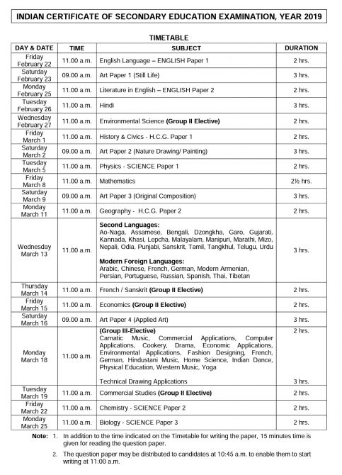 ICSE class 10 exam timetable